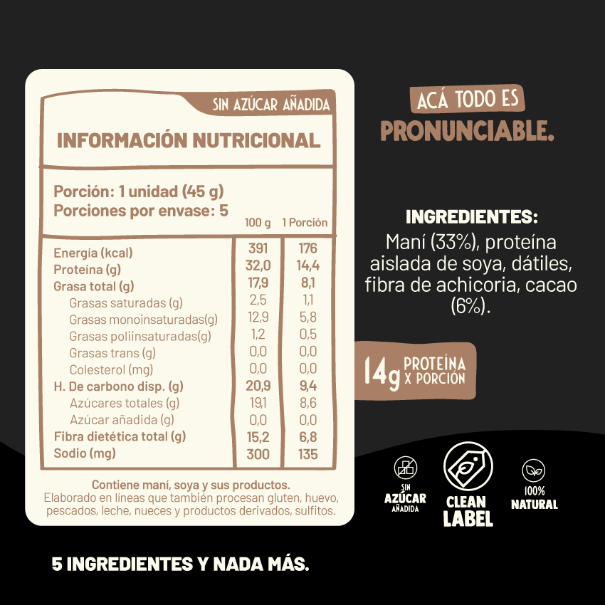 Underfive Protein Bar Choco Maní (Caja de 5 Unidades)